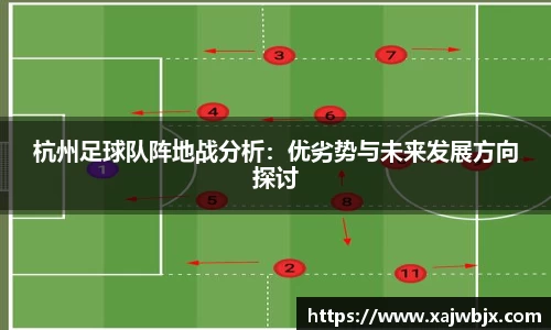 杭州足球队阵地战分析：优劣势与未来发展方向探讨
